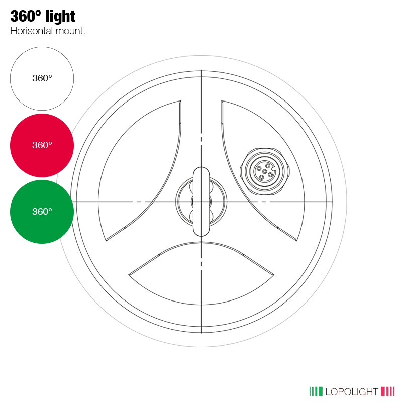3nm 360° White/Red/Green, hoist, black anodized 3nm 360° White/Red/Green, hoist, black anodized